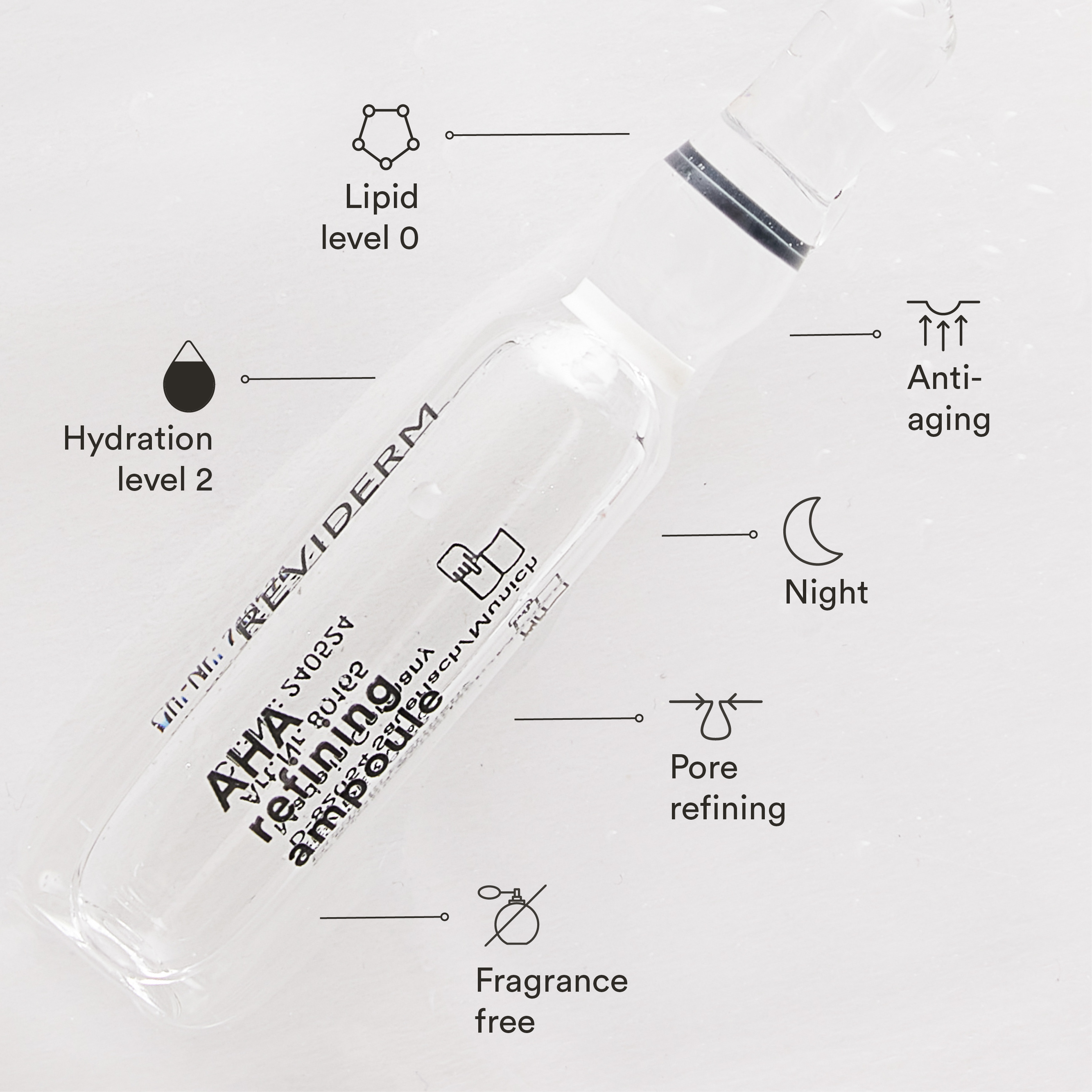 AHA refining ampoule (3 Stk. à 2ml)