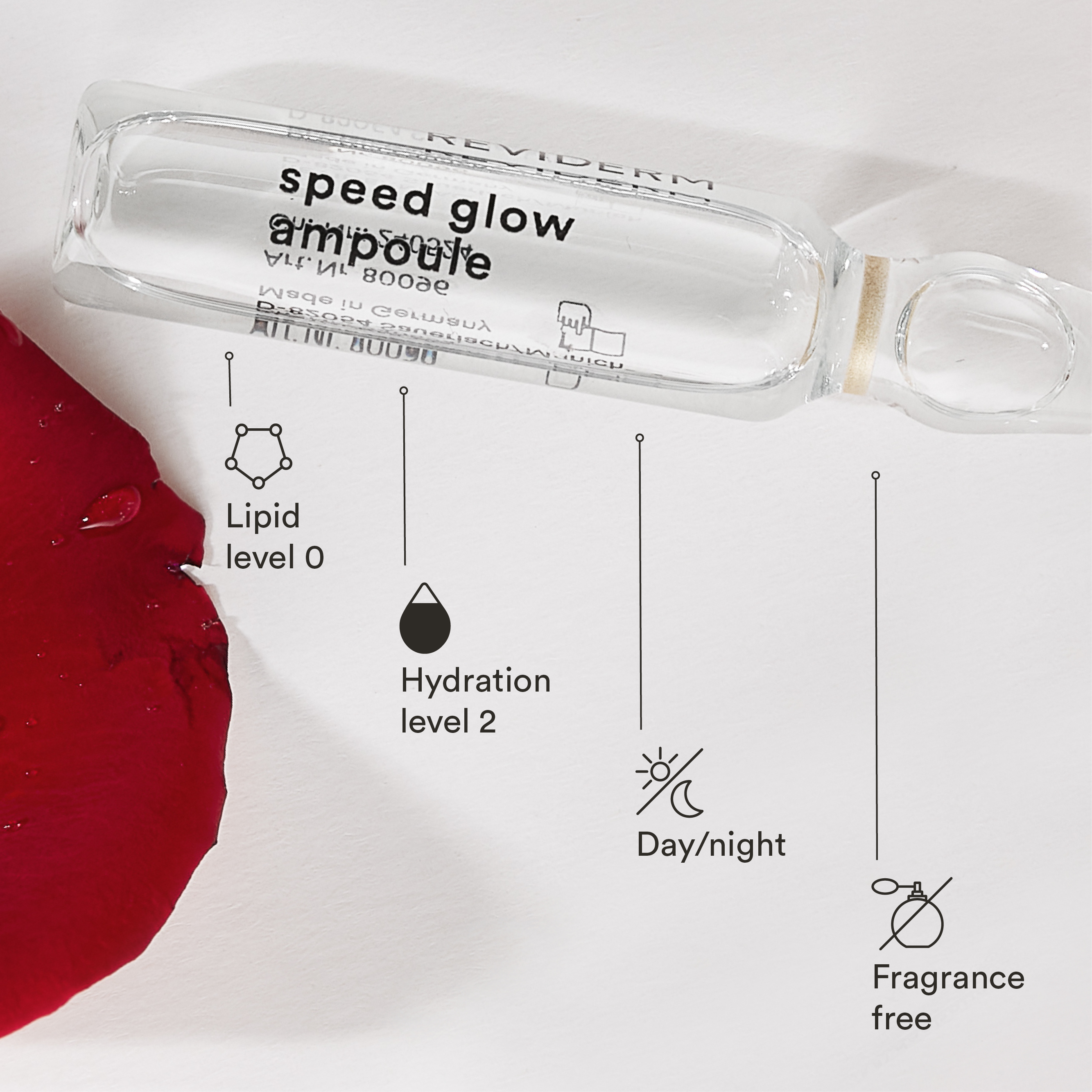 speed glow ampoule (3 Stk. à 2ml)